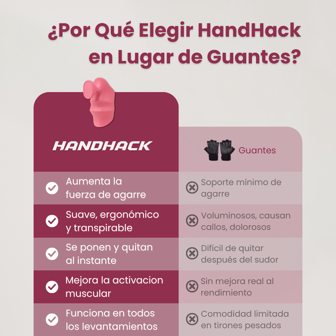 HANDHACK™ - Ultimate Grip